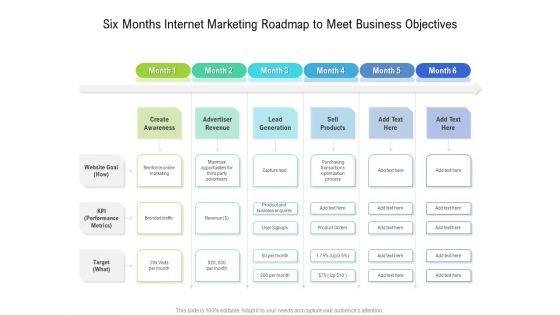 Six_Months_Internet_Marketing_Roadmap_To_Meet_Business_Objectives_Icons_Slide_1.jpg