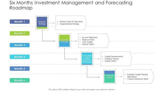 Six_Months_Investment_Management_And_Forecasting_Roadmap_Clipart_Slide_1.jpg