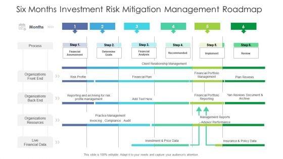 Six_Months_Investment_Risk_Mitigation_Management_Roadmap_Microsoft_Slide_1.jpg