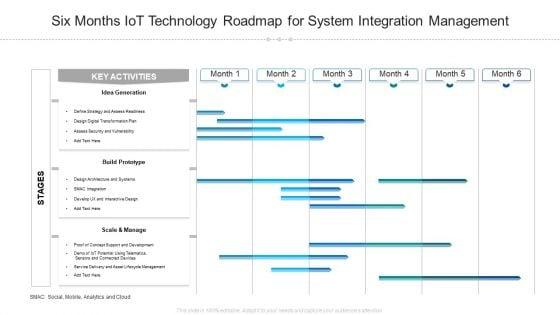 Six_Months_Iot_Technology_Roadmap_For_System_Integration_Management_Microsoft_Slide_1.jpg