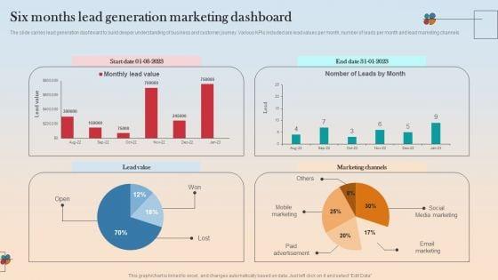 Six_Months_Lead_Generation_Marketing_Dashboard_Inspiration_PDF_Slide_1.jpg