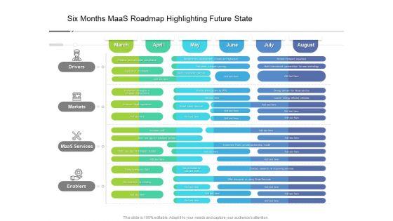 Six_Months_Maas_Roadmap_Highlighting_Future_State_Ideas_Slide_1.jpg
