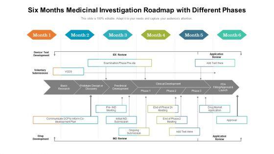 Six_Months_Medicinal_Investigation_Roadmap_With_Different_Phases_Graphics_Slide_1.jpg