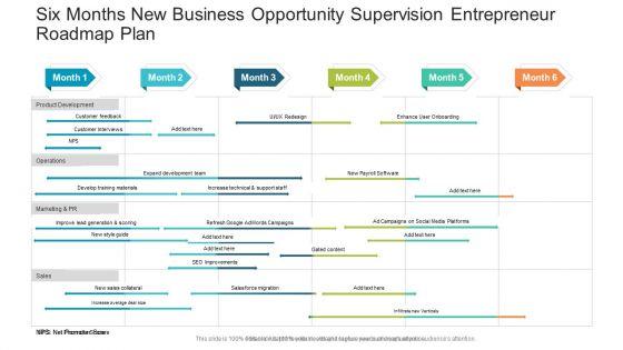 Six_Months_New_Business_Opportunity_Supervision_Entrepreneur_Roadmap_Plan_Themes_PDF_Slide_1.jpg
