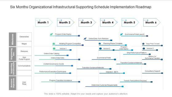 Six_Months_Organizational_Infrastructural_Supporting_Schedule_Implementation_Roadmap_Summary_Slide_1.jpg