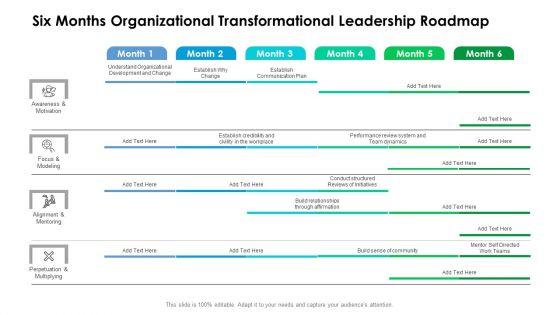 Six_Months_Organizational_Transformational_Leadership_Roadmap_Pictures_Slide_1.jpg