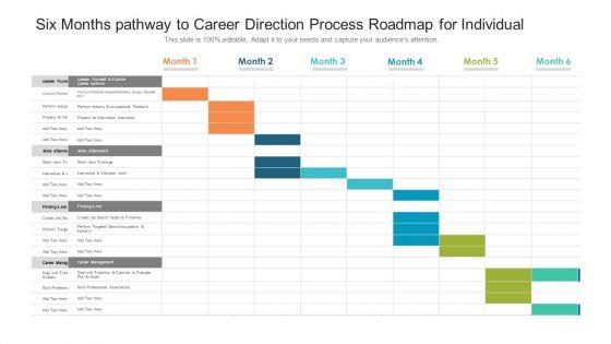 Six_Months_Pathway_To_Career_Direction_Process_Roadmap_For_Individual_Topics_Slide_1.jpg
