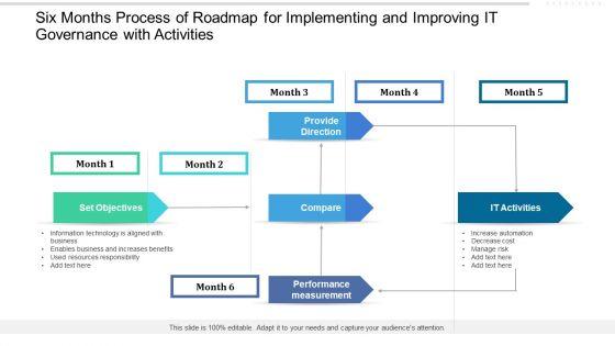 Six_Months_Process_Of_Roadmap_For_Implementing_And_Improving_IT_Governance_With_Activities_Portrait_Slide_1.jpg