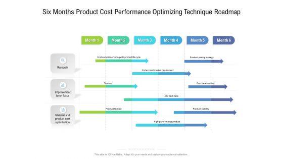 Six_Months_Product_Cost_Performance_Optimizing_Technique_Roadmap_Guidelines_Slide_1.jpg