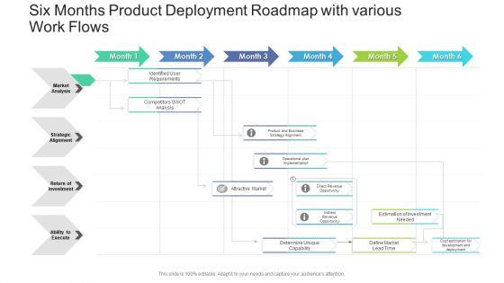 Six_Months_Product_Deployment_Roadmap_With_Various_Work_Flows_Sample_PDF_Slide_1.jpg