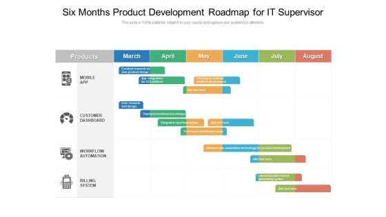 Six_Months_Product_Development_Roadmap_For_IT_Supervisor_Pictures_Slide_1.jpg