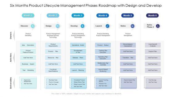 Six_Months_Product_Lifecycle_Management_Phases_Roadmap_With_Design_And_Develop_Icons_Slide_1.jpg