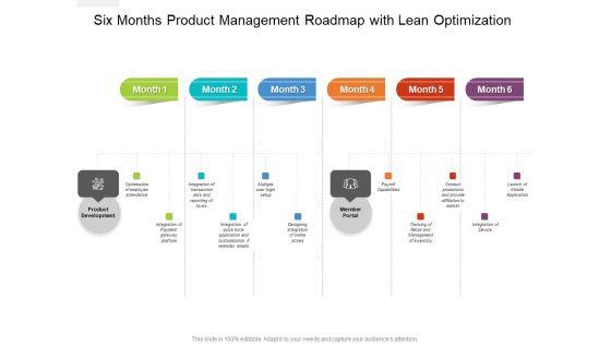 Six_Months_Product_Management_Roadmap_With_Lean_Optimization_Rules_Slide_1.jpg