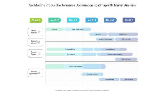 Six_Months_Product_Performance_Optimization_Roadmap_With_Market_Analysis_Template_Slide_1.jpg