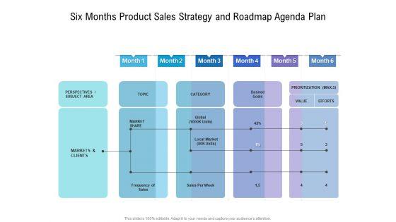 Six_Months_Product_Sales_Strategy_And_Roadmap_Agenda_Plan_Introduction_Slide_1.jpg