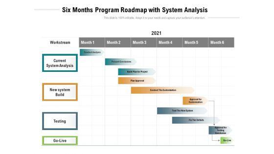 Six_Months_Program_Roadmap_With_System_Analysis_Designs_Slide_1.jpg