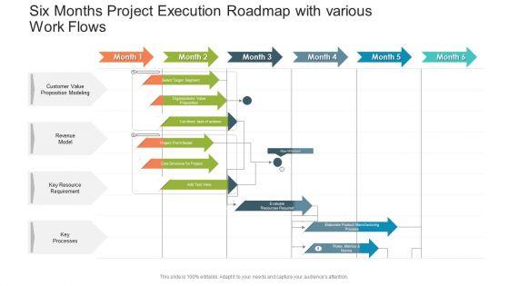 Six_Months_Project_Execution_Roadmap_With_Various_Work_Flows_Sample_PDF_Slide_1.jpg