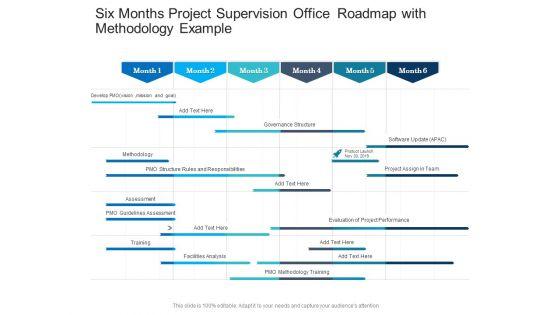 Six_Months_Project_Supervision_Office_Roadmap_With_Methodology_Example_Graphics_Slide_1.jpg