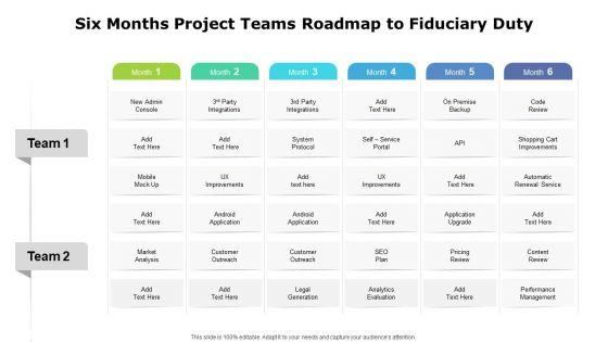 Six_Months_Project_Teams_Roadmap_To_Fiduciary_Duty_Sample_Slide_1.jpg