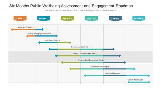 Six_Months_Public_Wellbeing_Assessment_And_Engagement_Roadmap_Microsoft_Slide_1.jpg