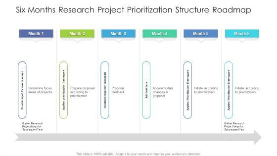 Six_Months_Research_Project_Prioritization_Structure_Roadmap_Infographics_Slide_1.jpg