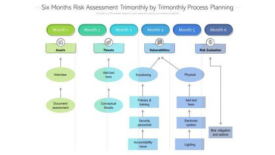 Six_Months_Risk_Assessment_Trimonthly_By_Trimonthly_Process_Planning_Icons_Slide_1.jpg