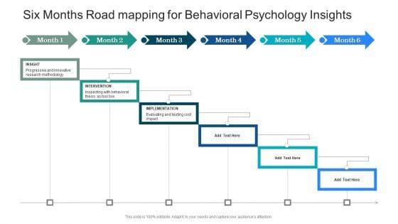 Six_Months_Road_Mapping_For_Behavioral_Psychology_Insights_Infographics_Slide_1.jpg