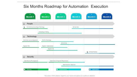 Six_Months_Roadmap_For_Automation_Execution_Topics_Slide_1.jpg