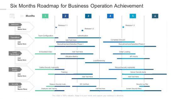 Six_Months_Roadmap_For_Business_Operation_Achievement_Pictures_Slide_1.jpg