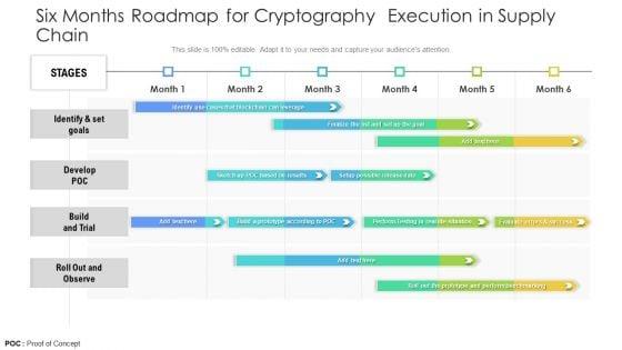 Six_Months_Roadmap_For_Cryptography_Execution_In_Supply_Chain_Mockup_Slide_1.jpg