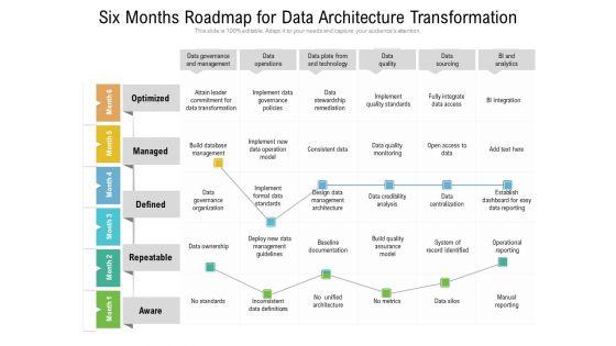 Six_Months_Roadmap_For_Data_Architecture_Transformation_Clipart_Slide_1.jpg