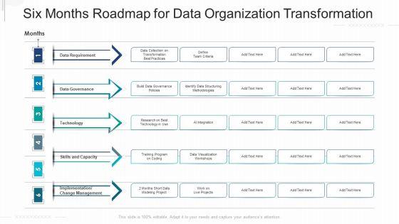 Six_Months_Roadmap_For_Data_Organization_Transformation_Topics_Slide_1.jpg