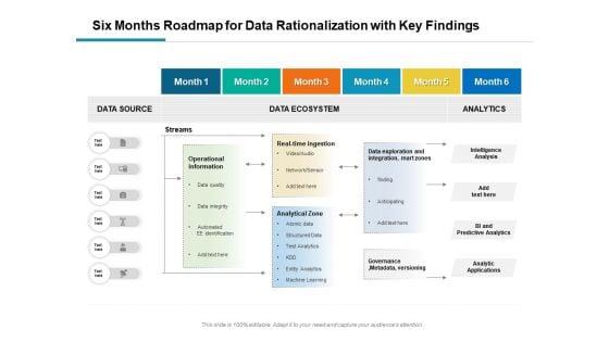 Six_Months_Roadmap_For_Data_Rationalization_With_Key_Findings_Microsoft_Slide_1.jpg