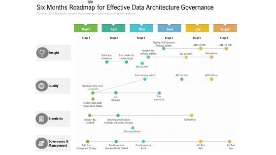 Six_Months_Roadmap_For_Effective_Data_Architecture_Governance_Clipart_Slide_1.jpg