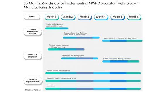 Six_Months_Roadmap_For_Implementing_MWP_Apparatus_Technology_In_Manufacturing_Industry_Portrait_Slide_1.jpg