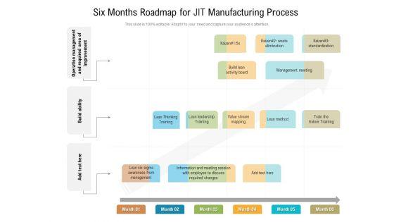 Six_Months_Roadmap_For_JIT_Manufacturing_Process_Microsoft_Slide_1.jpg