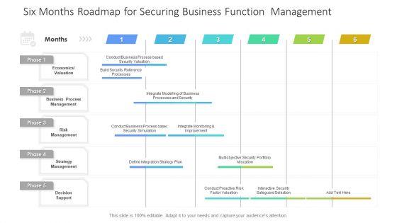 Six_Months_Roadmap_For_Securing_Business_Function_Management_Topics_PDF_Slide_1.jpg