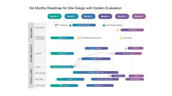 Six_Months_Roadmap_For_Site_Design_With_System_Evaluation_Themes_Slide_1.jpg