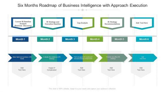 Six_Months_Roadmap_Of_Business_Intelligence_With_Approach_Execution_Sample_Slide_1.jpg