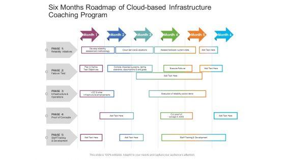 Six_Months_Roadmap_Of_Cloud_Based_Infrastructure_Coaching_Program_Diagrams_Slide_1.jpg