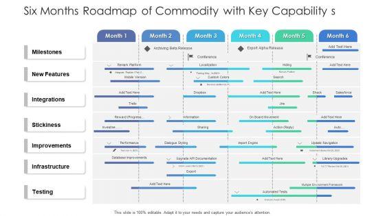 Six_Months_Roadmap_Of_Commodity_With_Key_Capability_S_Graphics_Slide_1.jpg
