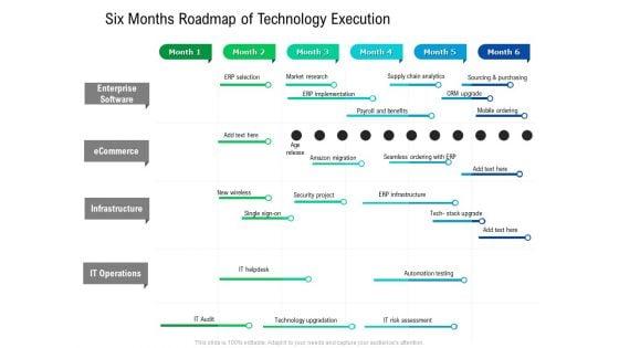 Six_Months_Roadmap_Of_Technology_Execution_Summary_Slide_1.jpg
