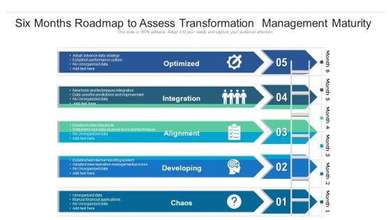Six_Months_Roadmap_To_Assess_Transformation_Management_Maturity_Pictures_Slide_1.jpg
