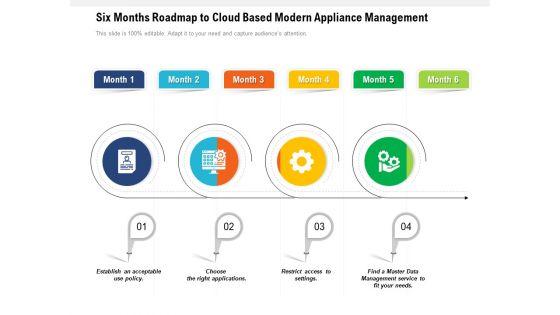 Six_Months_Roadmap_To_Cloud_Based_Modern_Appliance_Management_Guidelines_Slide_1.jpg