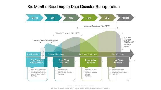 Six_Months_Roadmap_To_Data_Disaster_Recuperation_Designs_Slide_1.jpg
