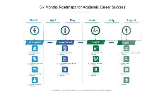 Six_Months_Roadmaps_For_Academic_Career_Success_Summary_Slide_1.jpg