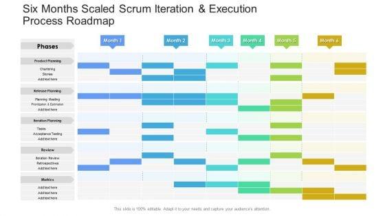 Six_Months_Scaled_Scrum_Iteration_And_Execution_Process_Roadmap_Summary_Slide_1.jpg
