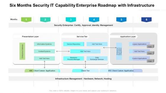 Six_Months_Security_IT_Capability_Enterprise_Roadmap_With_Infrastructure_Icons_Slide_1.jpg