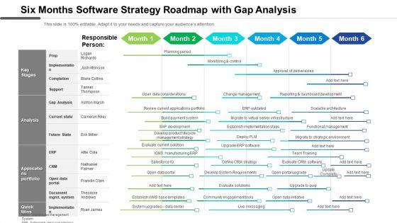 Six_Months_Software_Strategy_Roadmap_With_Gap_Analysis_Rules_Slide_1.jpg