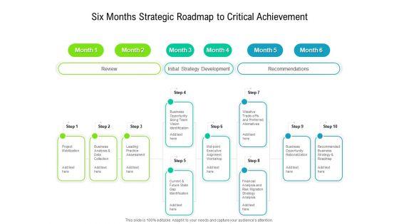 Six_Months_Strategic_Roadmap_To_Critical_Achievement_Icons_Slide_1.jpg
